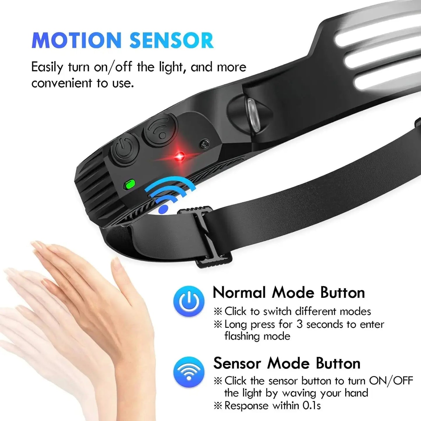 COB LED Lâmpada Cabeça de Indução, Bateria Embutida, USB Recarregável, Lanterna, Ao Ar Livre, Acampamento, Pesca, Farol Sensor