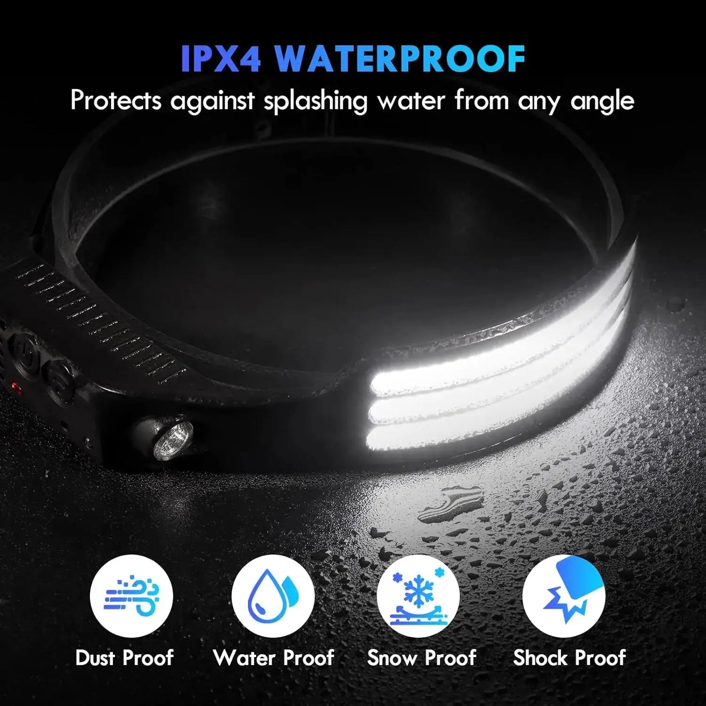 COB LED Lâmpada Cabeça de Indução, Bateria Embutida, USB Recarregável, Lanterna, Ao Ar Livre, Acampamento, Pesca, Farol Sensor