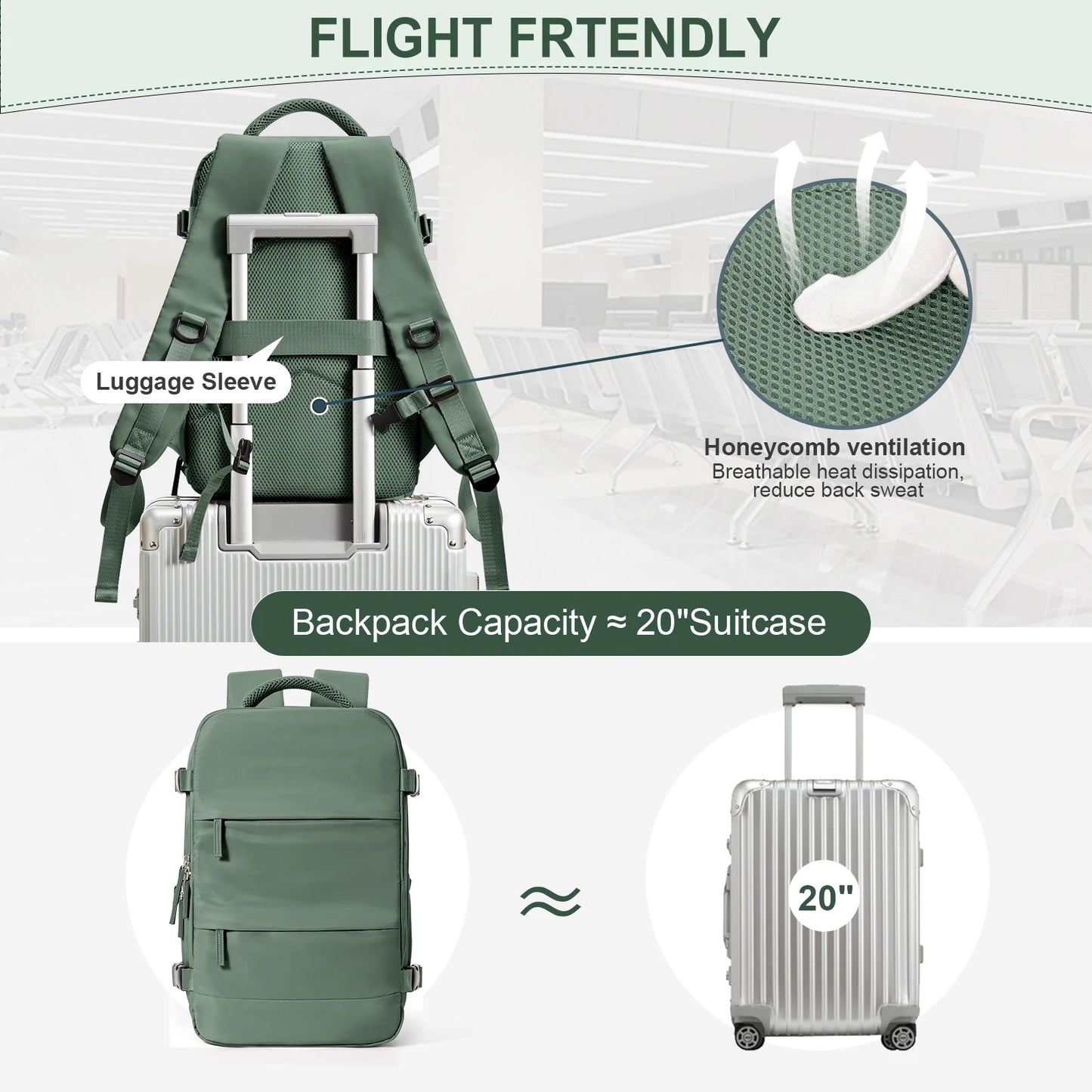 Mochila de viagem de cabine para homens e mulheres Ryanair Mochila Bagagem de mão Lazer Laptop Bag Cabin Bag 40x20x25