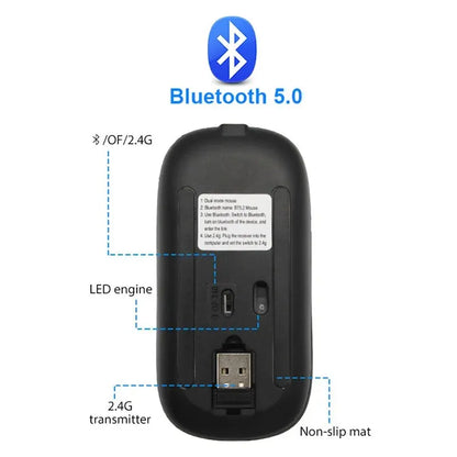 Mouse ergonômico sem fio para jogos, Mouse recarregável, RGB, Bluetooth, LED retroiluminado, apto para laptop, PC, 3600DPI